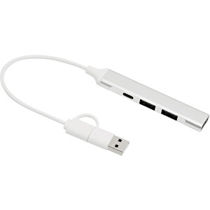 USB-hubb NÄTVERK