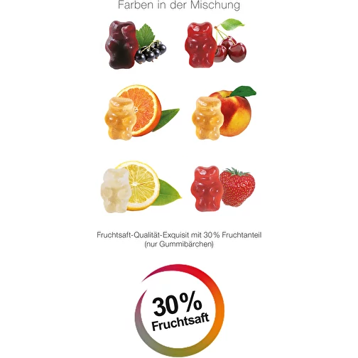 Oursons gommeux au jus de fruit tétraèdre, Image 2
