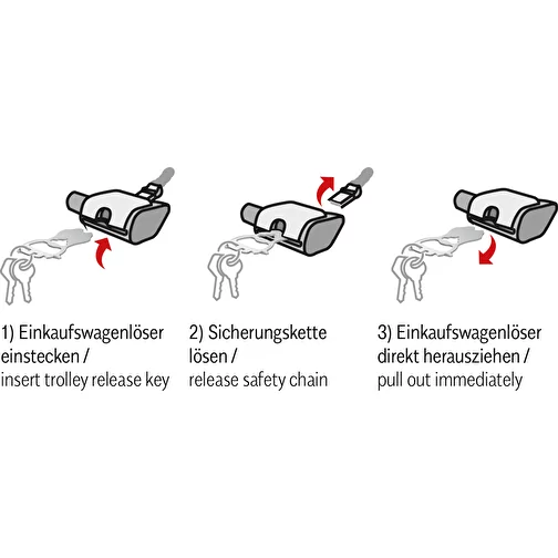 ROMINOX® nyckelverktyg Orm, Bild 15