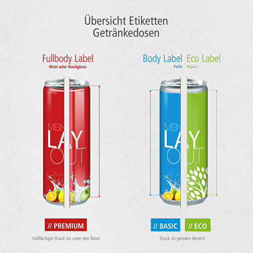 Energy Drink, 250 ml, Body Label transp. (Alu Look), Image 5
