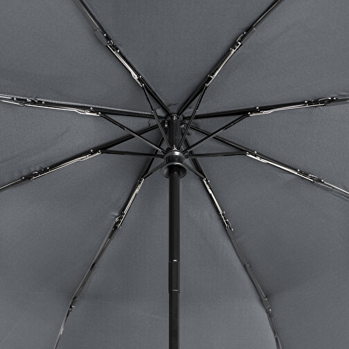 paraguas doppler Fiber Magic AOC, Imagen 5