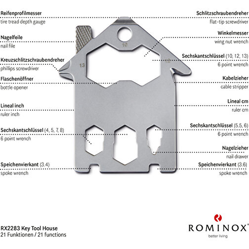 Set de cadeaux / articles cadeaux : ROMINOX® Key Tool House (21 functions) emballage à motif Fan d, Image 9