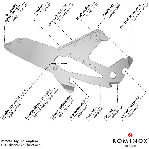 Set de cadeaux / articles cadeaux : ROMINOX® Key Tool Airplane (18 functions) emballage à motif Fa, Image 9