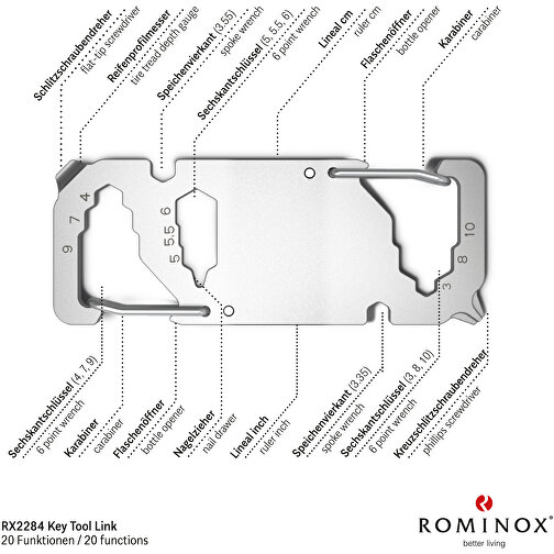 Set de cadeaux / articles cadeaux : ROMINOX® Key Tool Link (20 functions) emballage à motif Große, Image 9
