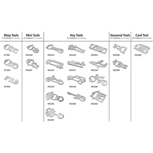 Set de cadeaux / articles cadeaux : ROMINOX® Key Tool Motorbike (21 functions) emballage à motif O, Image 14