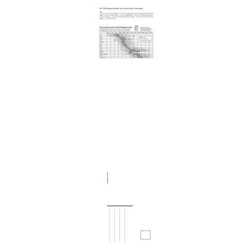 Landliebe , Papier, 55,30cm x 11,30cm (Höhe x Breite), Bild 15