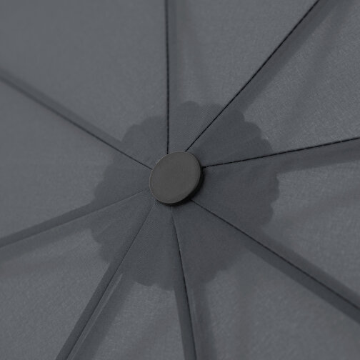 paraguas doppler Hit Magic XL, Imagen 3