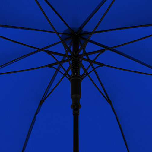 doppler paraply Fiber Stick AC, Bild 5