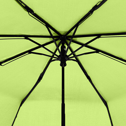 paraguas doppler Hit Mini, Imagen 4