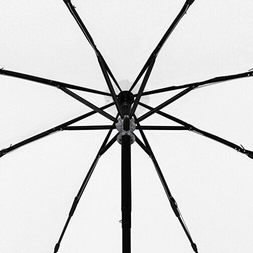 Doppler Regenschirm MiA Innsbruck Mini , doppler, weiss, Polyester, 23,50cm (Länge), Bild 5