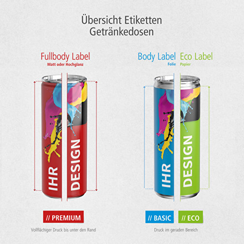 Energy Drink Zuckerfrei, Fullbody , Aluminium, Folie, 5,30cm x 13,50cm x 5,30cm (Länge x Höhe x Breite), Bild 6