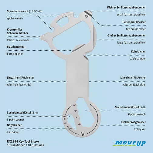 ROMINOX® Nøgleværktøjsslange (18 funktioner), Billede 10