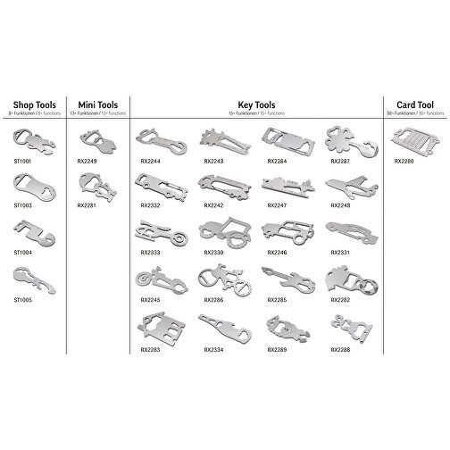 ROMINOX® Key Tool Traktor (18 funktioner), Bild 11