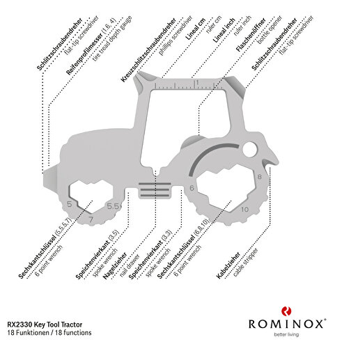 ROMINOX® Key Tool Airplane (18 Funktionen) , Edelstahl, 6,10cm x 0,23cm x 4,00cm (Länge x Höhe x Breite), Bild 7