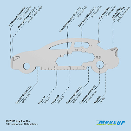 Set de cadeaux / articles cadeaux : ROMINOX® Key Tool Car/Voiture (18 functions) emballage à motif, Image 8