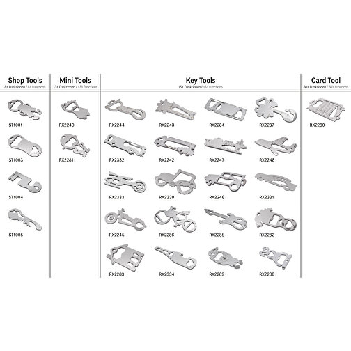 ROMINOX® Key Tool // Helicopter - 18 functions, Imagen 14