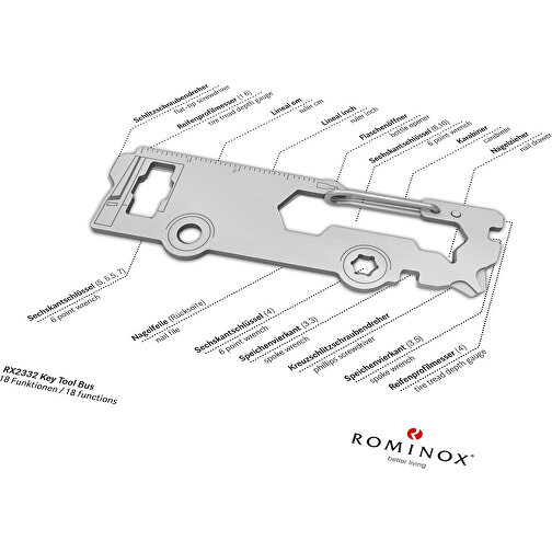 ROMINOX® Key Tool // Bus - 18 funksjoner, Bilde 2