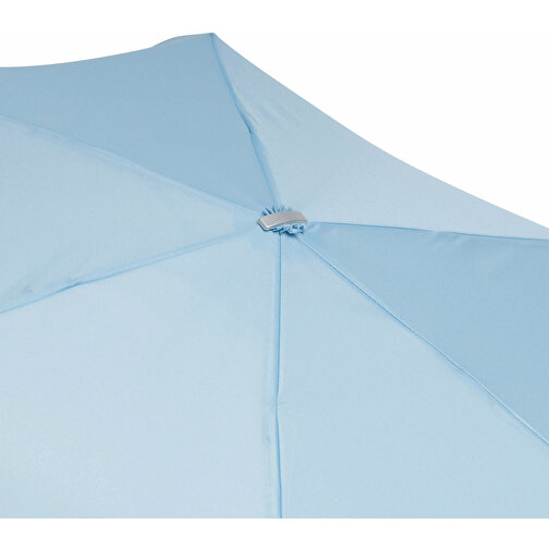 Super płaski parasol składany FLAT, Obraz 5